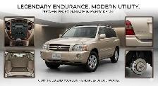2001 Toyota Highlander V6 AWD – Reliable, Clean, Driven Daily