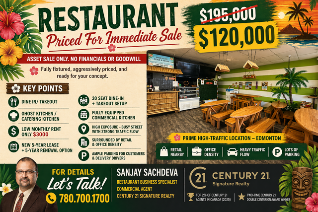 RESTAURANT PRICED FOR IMMEDIATE SALE