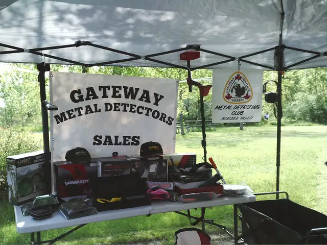 Niagara Region Metal Detecting Club - Photo 6