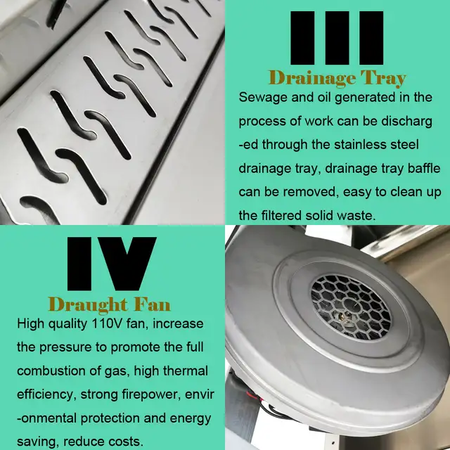 12.2' Furnace Head Diameter High Fire Stove with Baffle 053116 - Photo 8