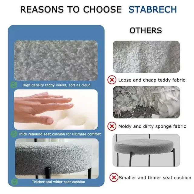 Brand New Boucle Dining Chairs for Restaurant/Home Special $39 - Photo 6