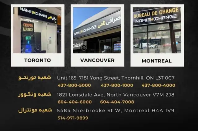 Exchange BTC and USDT - Photo 2