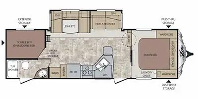 Family-Friendly Travel Trailer Featuring Double Bunks - Photo 21
