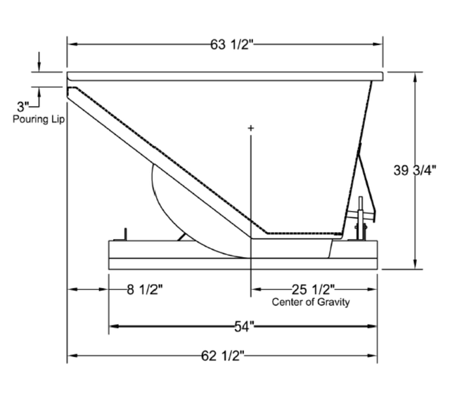 1 Yard Dumping Hopper – Heavy Duty - Photo 10
