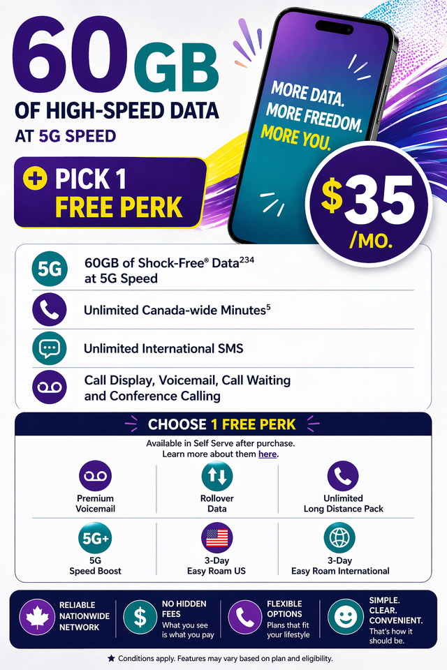 Mobile Plan Options – 60GB Data