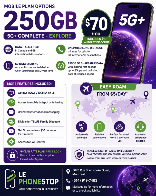 Mobile Plan Options – 250GB High Data