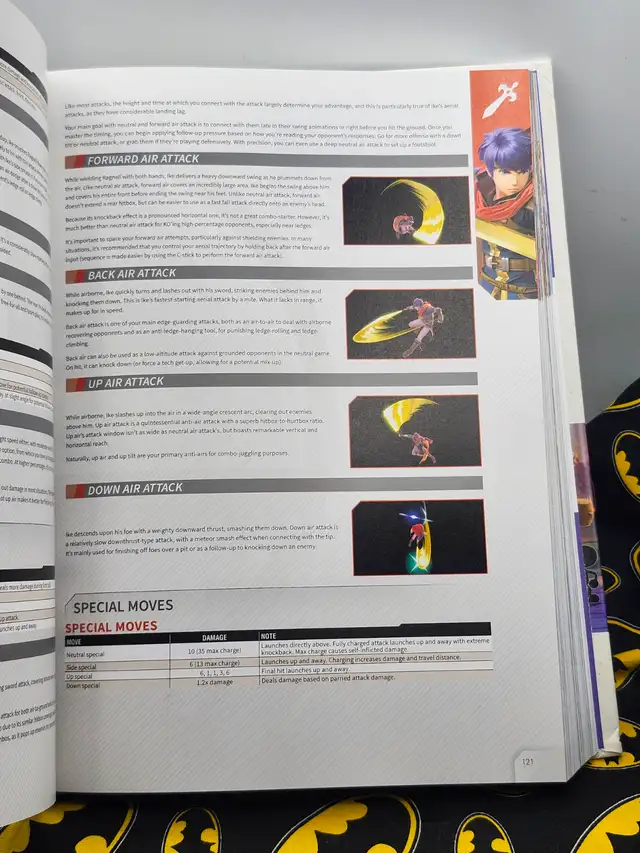 Super Smash Bros. Ultimate: Official Collector's Edition Guide - Photo 4
