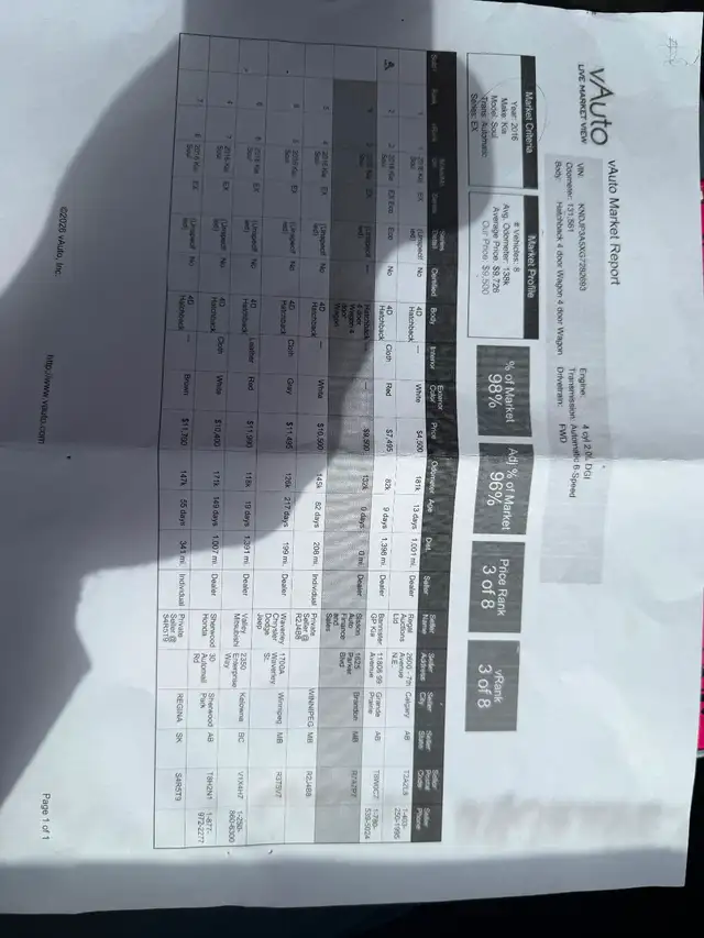 ⭐ 2016 Kia Soul EX‑L – 130,000 km – Clean Title – Safetied – Rem - Photo 7