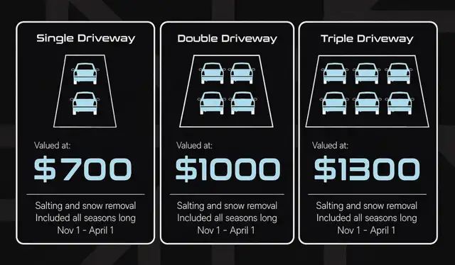 ❄️ WINTER IS COMING — LOCK IN YOUR SPOT NOW ❄️ - Photo 2