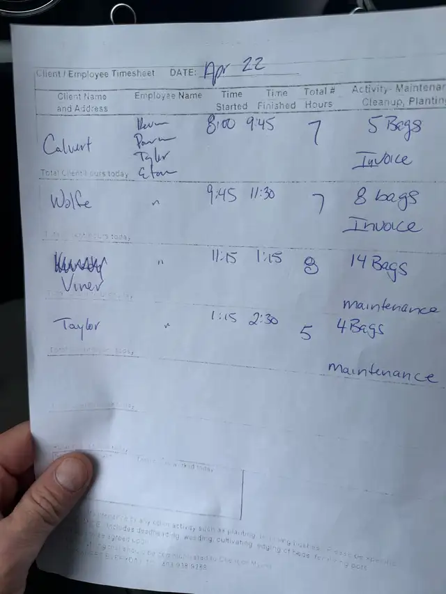 Gardener Wanted - Photo 2