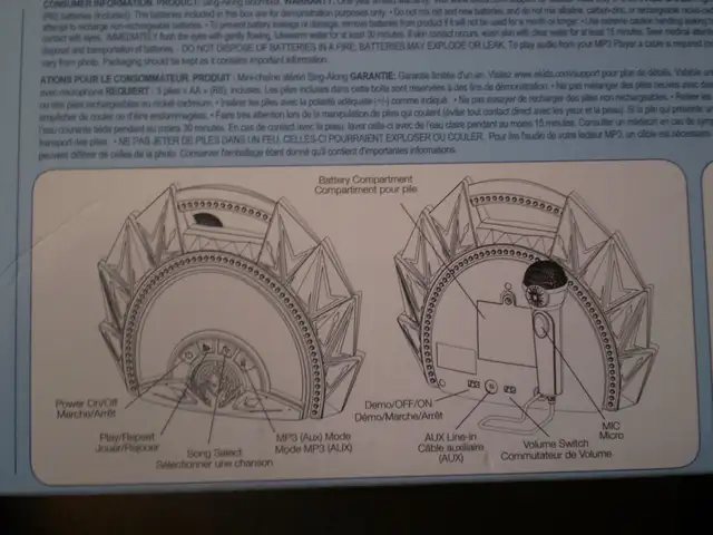 DISNEY FROZEN SING-ALONG BOOM BOX 2013 - NEW- $25 - Photo 7