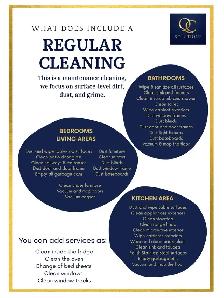 Residential Cleaning - Quality Cleaning Solutions - Photo 7
