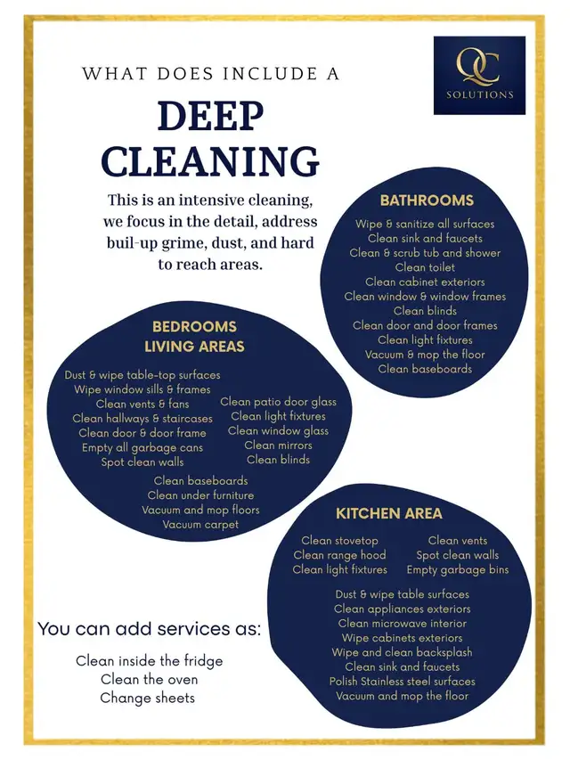 Residential Cleaning - Quality Cleaning Solutions - Photo 8