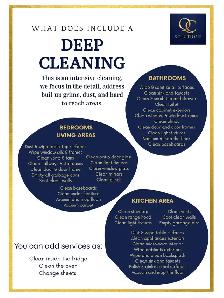 Residential Cleaning - Quality Cleaning Solutions - Photo 8