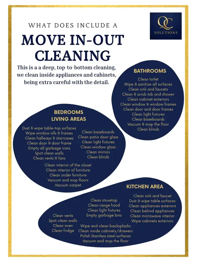 Residential Cleaning - Quality Cleaning Solutions - Photo 9