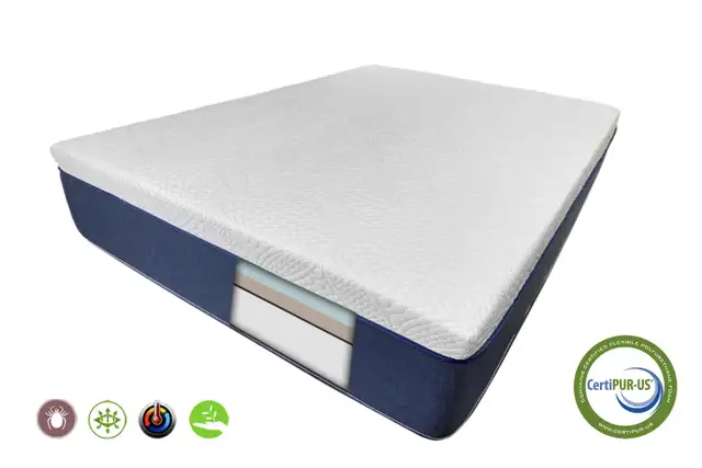 Brand New Mattresses – Factory Sealed - Photo 5