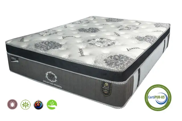 Brand New Mattresses – Factory Sealed - Photo 6