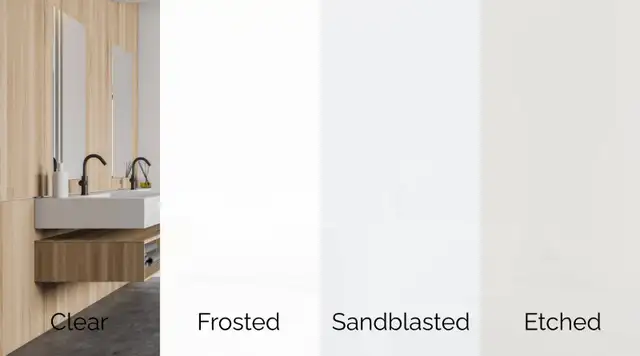 Frosted Film - Photo 2