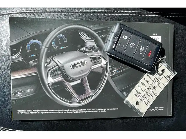 2024 Jeep Grand Cherokee L Limited | 6Seat | HeatedLeather | Saf - Photo 10