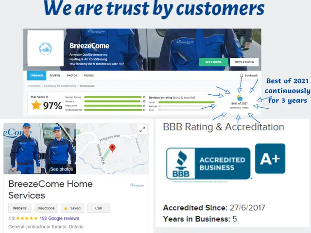 3MWTS Series Water Softening Systems Prices - Photo 2