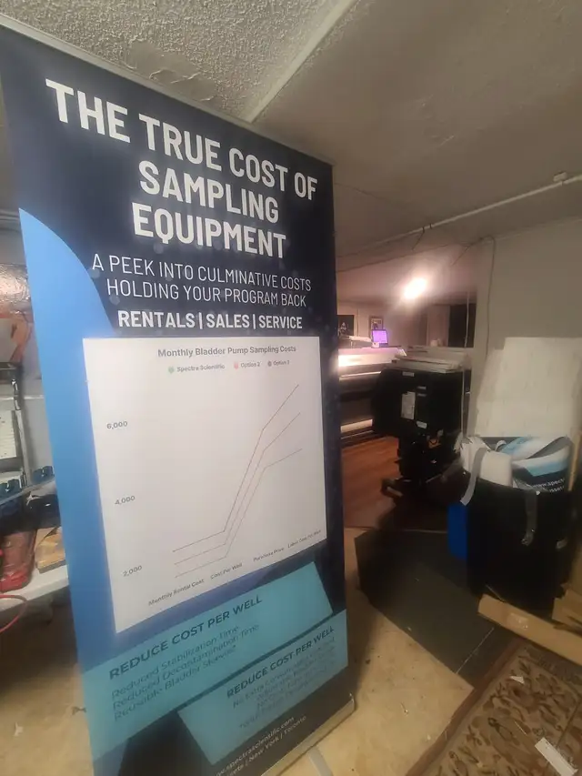 Roll up Banner $99 - Photo 2