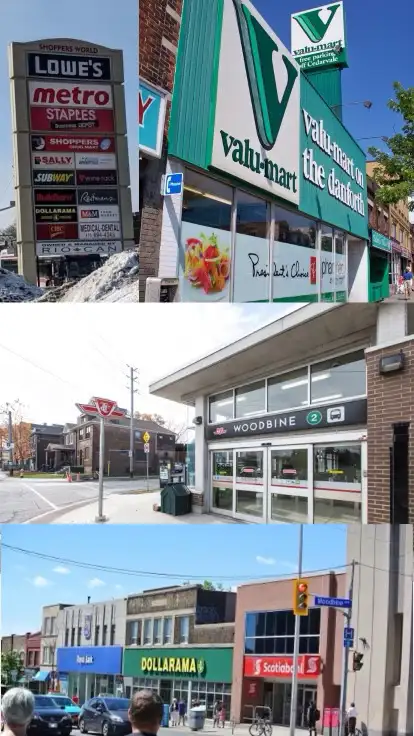 East Downtown (Woodbine/Danforth) ONE bdrm $1475 - Photo 2