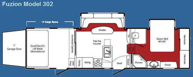 2009 Keystone RV Fuzion 302