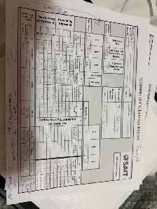 Instrumentation and Controls Technician Registered Apprentice - Photo 7