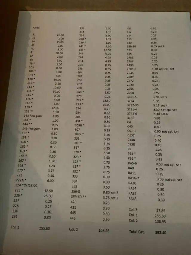 Cuba stamp collection - Photo 5