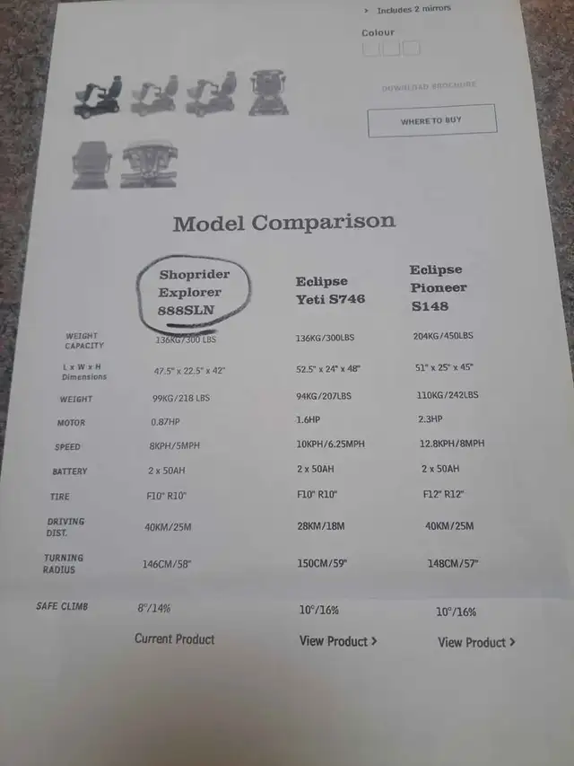 Shop Rider Mobility Scooter - Photo 8