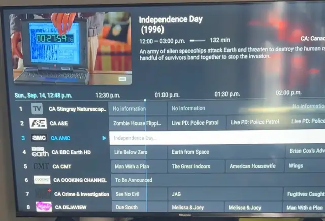 We Unlock Firesticks! - Photo 4