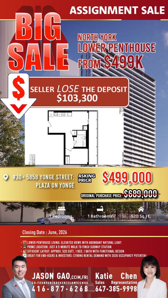 HIGH FLOOR PENTHOUSE DEAL UNDER $500K?! - Photo 4