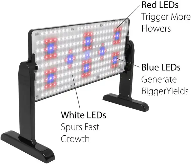 Aero-Garden 45W  LED Grow Light Panel - for Starting & Growing - Photo 8