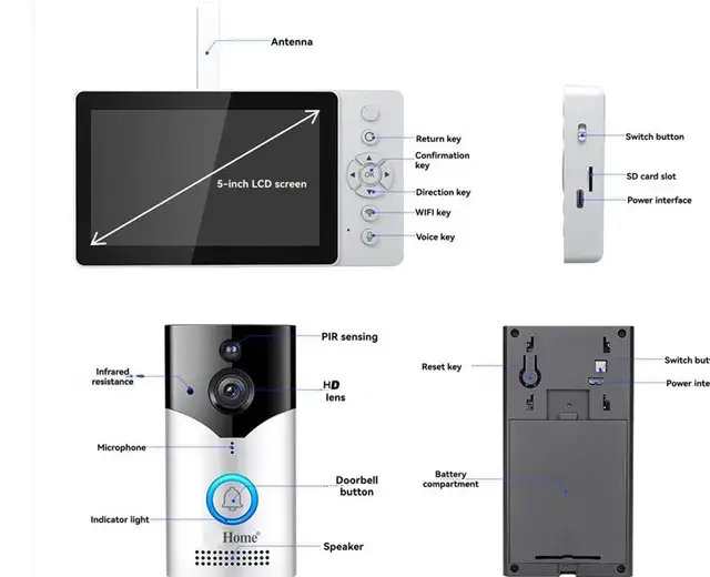 doorbell/ installations - Photo 7