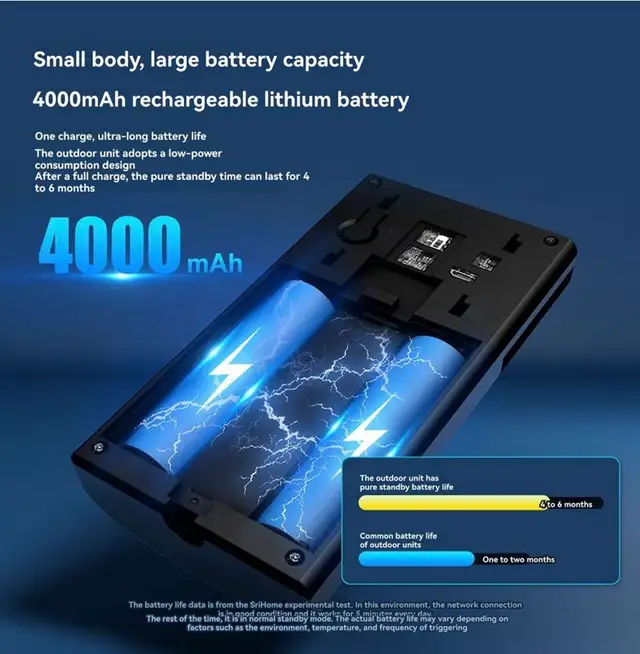 doorbell/ installations - Photo 9