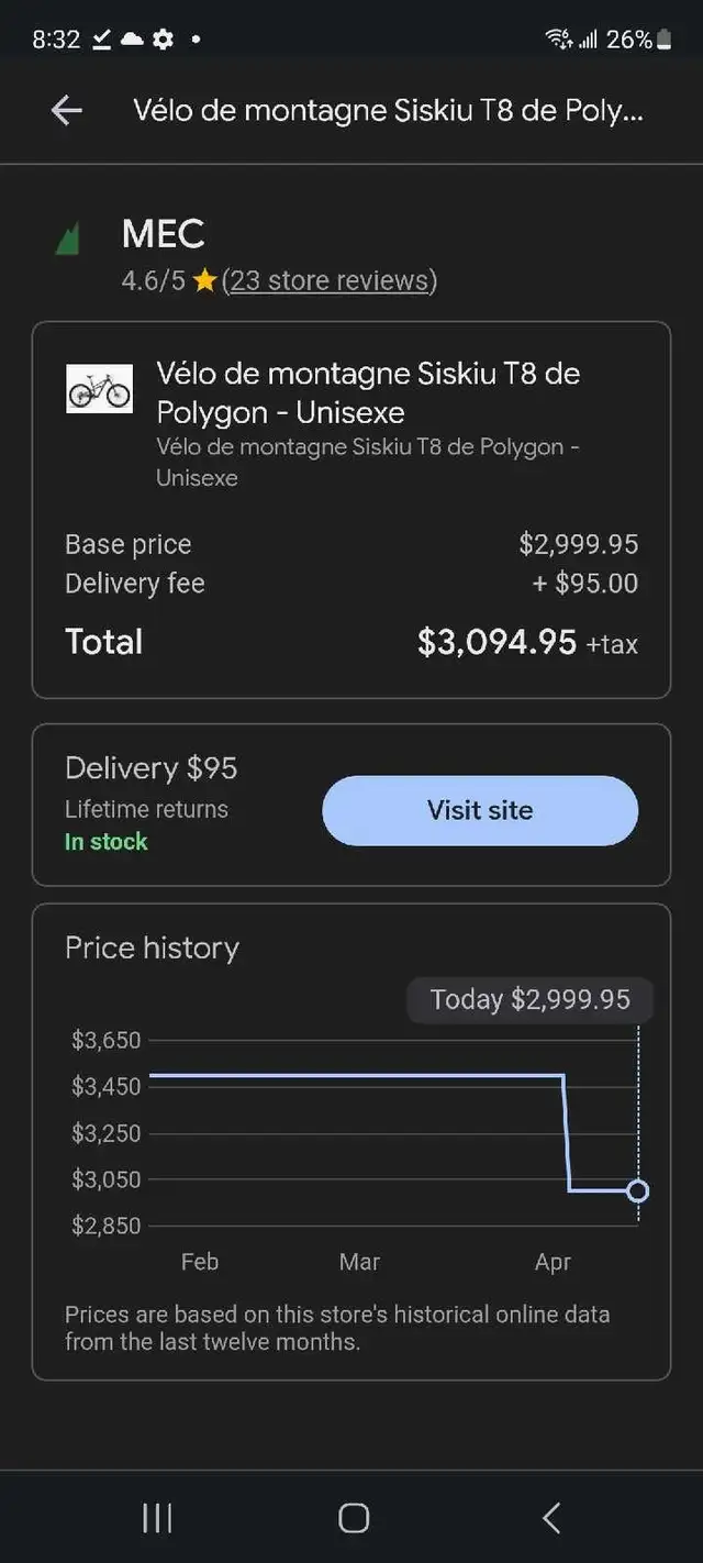 DH Polygon Sisku T8!  Priced to sell! - Photo 2