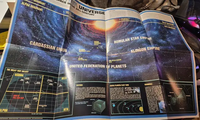 STAR TREK 30 YEARS – TV GUIDE COLLECTOR’S EDITION – COMPLETE MAP - Photo 3