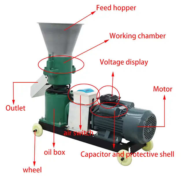 6mm Farm Animal Pellet Mil Machine 220V Feed Granulator 239399 - Photo 2