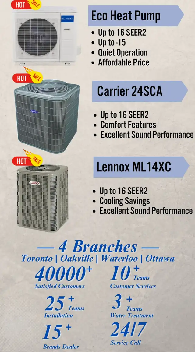 Tankless Water Heater | Tankless Water Heater | Tankless Water H - Photo 2