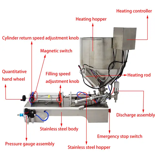 10-300ml Paste Filling Heating Machine Piston Filler 110V 160438 - Photo 3
