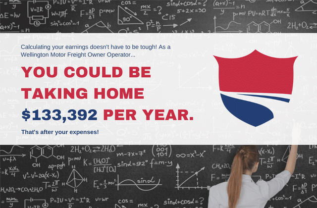 Owner Operators Wanted: Run West Coast & Open Board - Photo 2