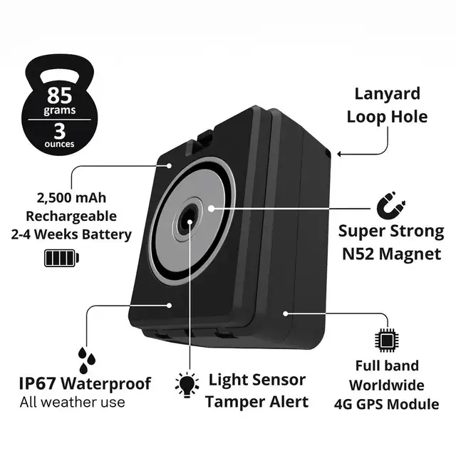 GPS Tracker – Etobicoke Store Pickup Available Today - Photo 6