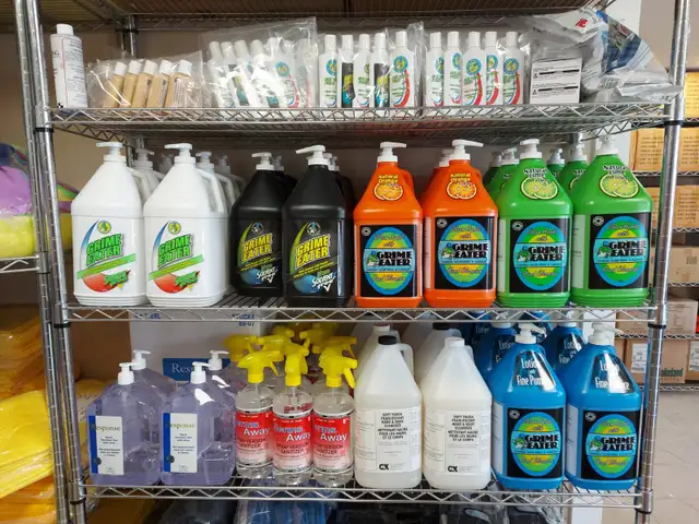 Commercial Hand Cleaner - Photo 6