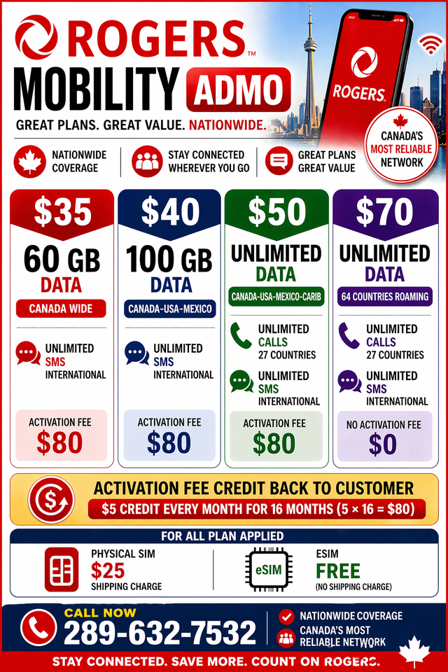 Canada Best Cellphones Deals $35