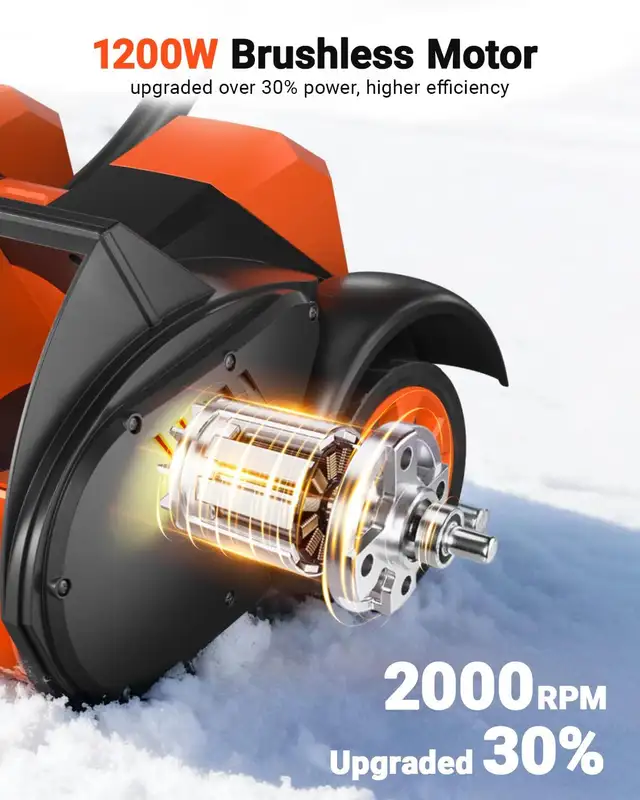 Like New Cordless Electric Snowblower With 2 Batteries For Sale - Photo 3