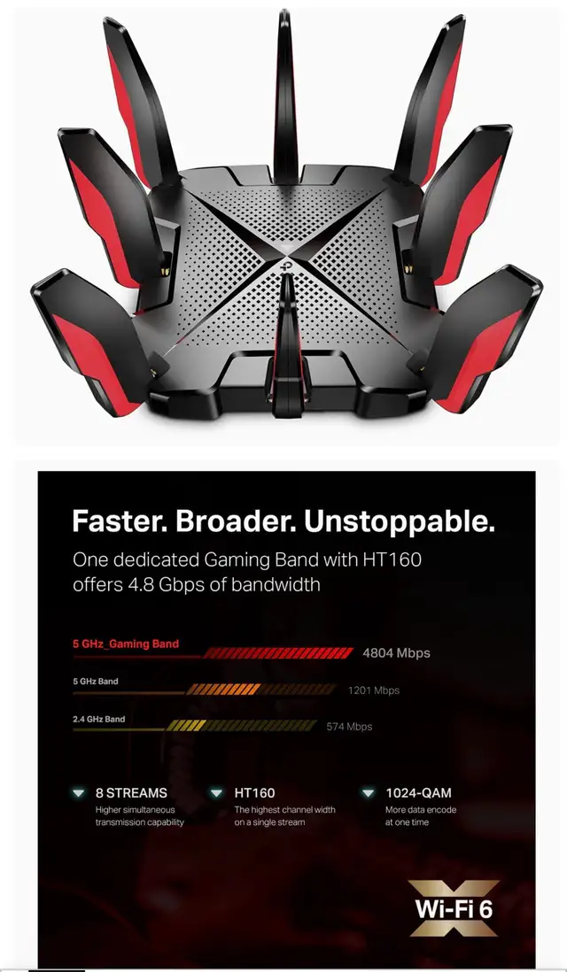 high powered WiFi router - Photo 3