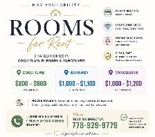 Pribate Room - Shared Bath