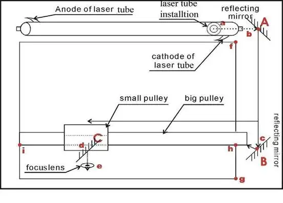 100W USB CO2 Laser Engraving Machine with Stand 130069 - Photo 8
