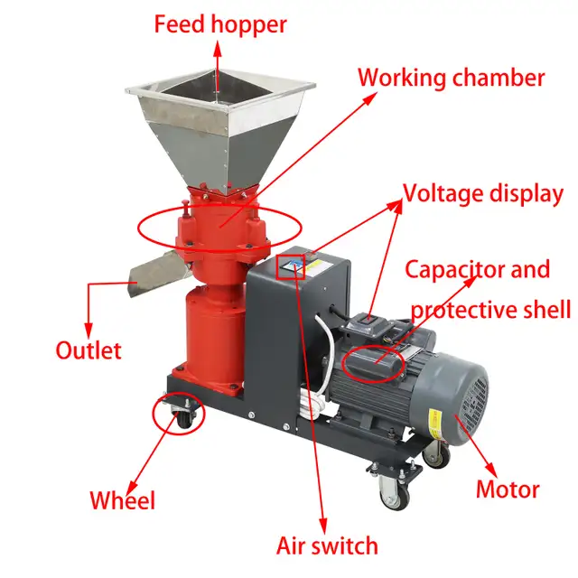8mm Feed Pellet Mill Machine 3 Head Rollers Square Inlet 238001 - Photo 8