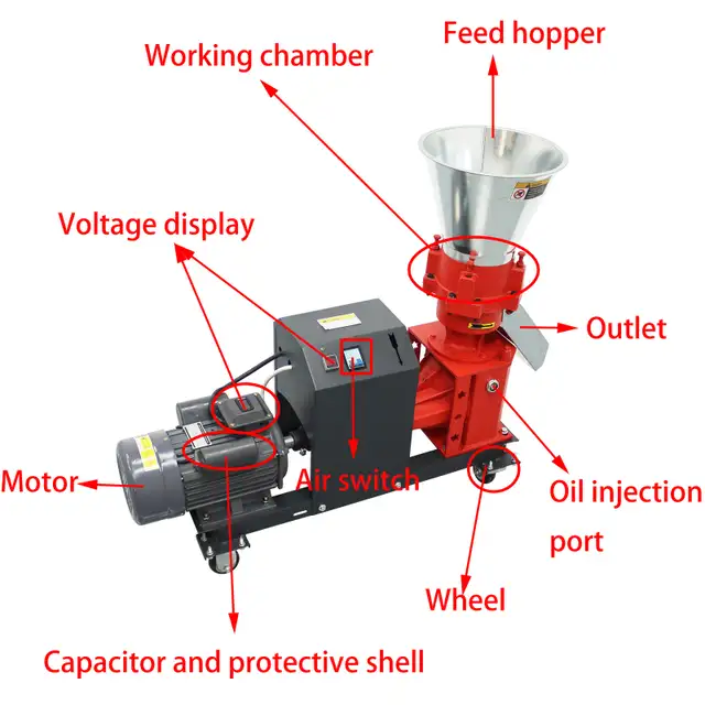 4mm Feed Pellet Mill Machine 4 Head Rollers Round Inlet 239950 - Photo 9